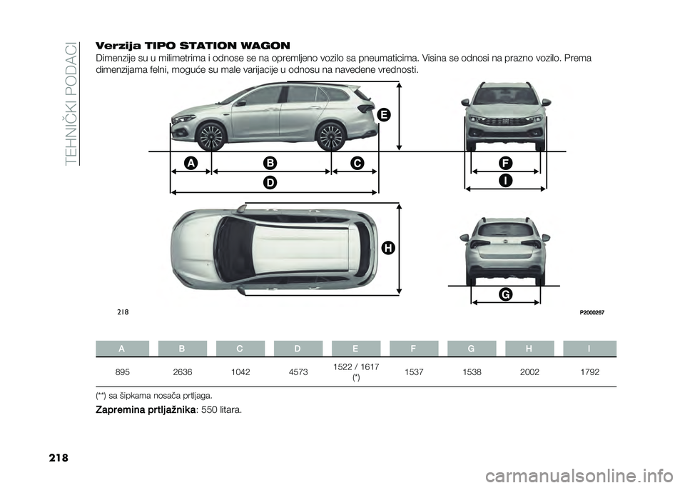 FIAT TIPO 5DOORS STATION WAGON 2021  Knjižica za upotrebu i održavanje (in Serbian) ��8�/�K�%�:��7�:��#��B�5�A�:
������3�7�%�5�" �
��	� ��
��
��� �0����
�B�����
��� �� � ���
�������� � �	���	�� �� �� �	�����
����	 ��	�
��
�	 �