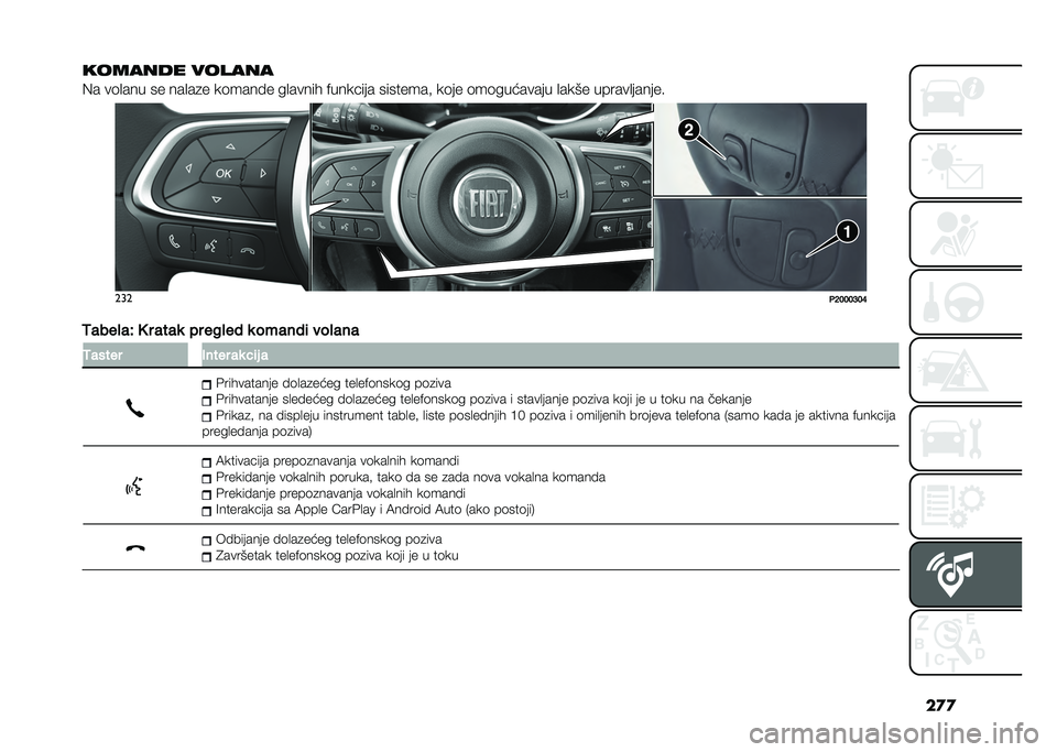 FIAT TIPO 5DOORS STATION WAGON 2021  Knjižica za upotrebu i održavanje (in Serbian) ��
�

������� ������
�%� ��	�
��� �� ���
��
� ��	����� ��
����� �!������� ��������  ��	�� �	��	�������� �
���� ������
�����