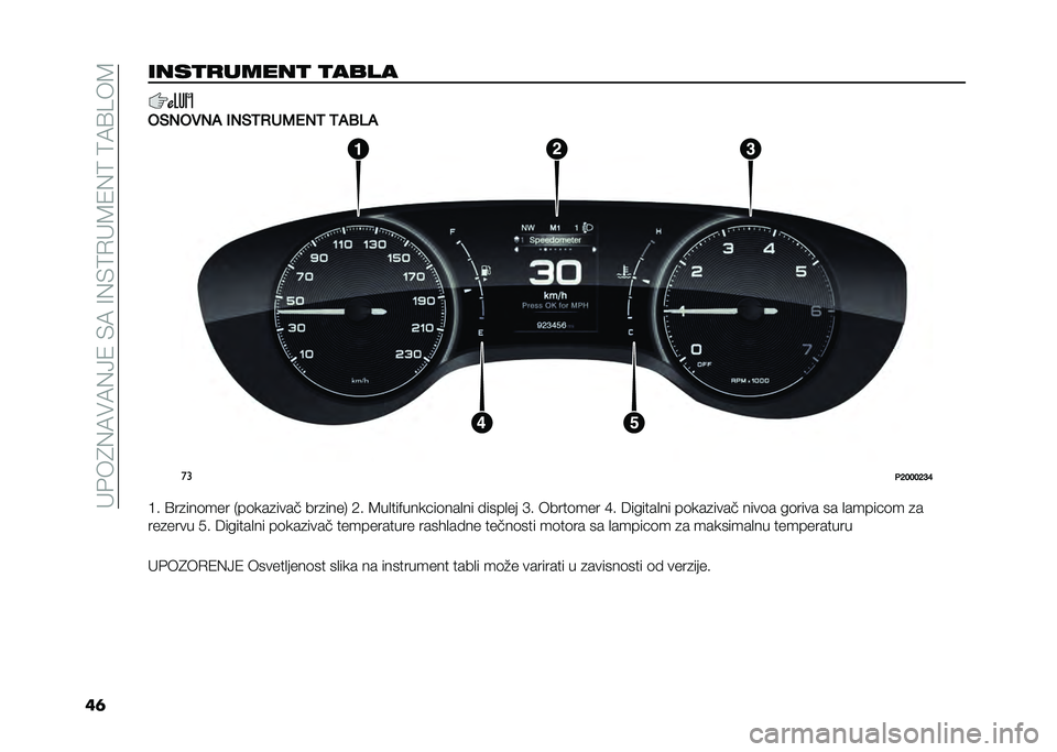 FIAT TIPO 5DOORS STATION WAGON 2021  Knjižica za upotrebu i održavanje (in Serbian) ���#��9�%�5��5�%�;�/��&�5��:�%�&�8�+��6�/�%�8��8�5�>�?��6
��	����
�
�����
 �
����
��)�,��#�,�& ��,�)�3�/��4�!�,�3 �3�&�0�7�&
��
��;�<�<�<�;�E�@
�@� �>��
���	��� �*�