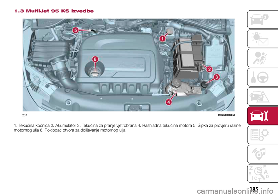 FIAT TIPO 5DOORS STATION WAGON 2019  Knjižica s uputama za uporabu i održavanje (in Croatian) 20709026J0002EM
1.3 MultiJet 95 KS izvedbe
1. Tekućina kočnica 2. Akumulator 3. Tekućina za pranje vjetrobrana 4. Rashladna tekućina motora 5. Šipka za provjeru razine 
motornog ulja 6. Poklopac 