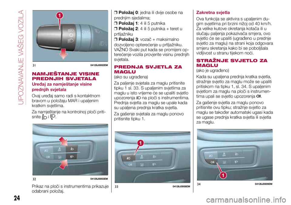 FIAT TIPO 5DOORS STATION WAGON 2019 Knjižica s uputama za uporabu i održavanje (in Croatian) 3104126J0002EM
3204126J0003EM
3304126J0008EM3404126J0009EM
3104126J0002EM
3204126J0003EM
3304126J0008EM3404126J0009EM
3104126J0002EM
3204126J0003EM
3304126J0008EM3404126J0009EM
NAMJEŠTANJE VISINE
PR FIAT TIPO 5DOORS STATION WAGON 2019 Knjižica s uputama za uporabu i održavanje (in Croatian) 3104126J0002EM
3204126J0003EM
3304126J0008EM3404126J0009EM
3104126J0002EM
3204126J0003EM
3304126J0008EM3404126J0009EM
3104126J0002EM
3204126J0003EM
3304126J0008EM3404126J0009EM
NAMJEŠTANJE VISINE
PR