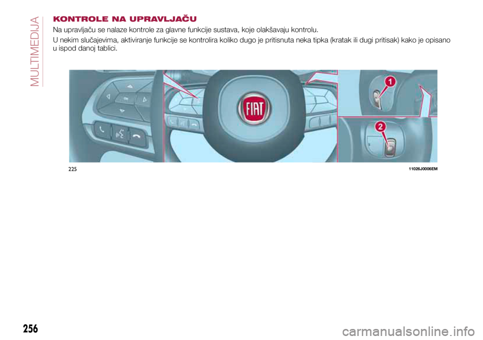FIAT TIPO 5DOORS STATION WAGON 2019  Knjižica s uputama za uporabu i održavanje (in Croatian) 22511026J0006EM
KONTROLE NA UPRAVLJAČU
Na upravljaču se nalaze kontrole za glavne funkcije sustava, koje olakšavaju kontrolu. 
U nekim slučajevima, aktiviranje funkcije se kontrolira koliko dugo j