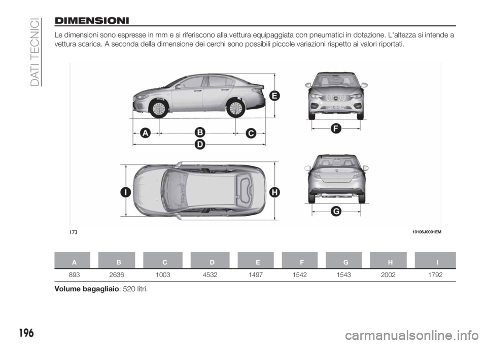 FIAT TIPO 4DOORS 2018  Libretto Uso Manutenzione (in Italian) DIMENSIONI
Le dimensioni sono espresse in mm e si riferiscono alla vettura equipaggiata con pneumatici in dotazione. L'altezza si intende a
vettura scarica. A seconda della dimensione dei cerchi s