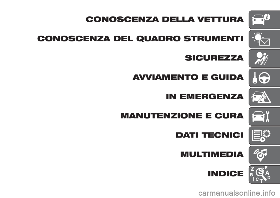 FIAT TIPO 4DOORS 2018  Libretto Uso Manutenzione (in Italian) CONOSCENZA DELLA VETTURA
CONOSCENZA DEL QUADRO STRUMENTI
SICUREZZA
AVVIAMENTO E GUIDA
IN EMERGENZA
MANUTENZIONE E CURA
DATI TECNICI
MULTIMEDIA
INDICE 
