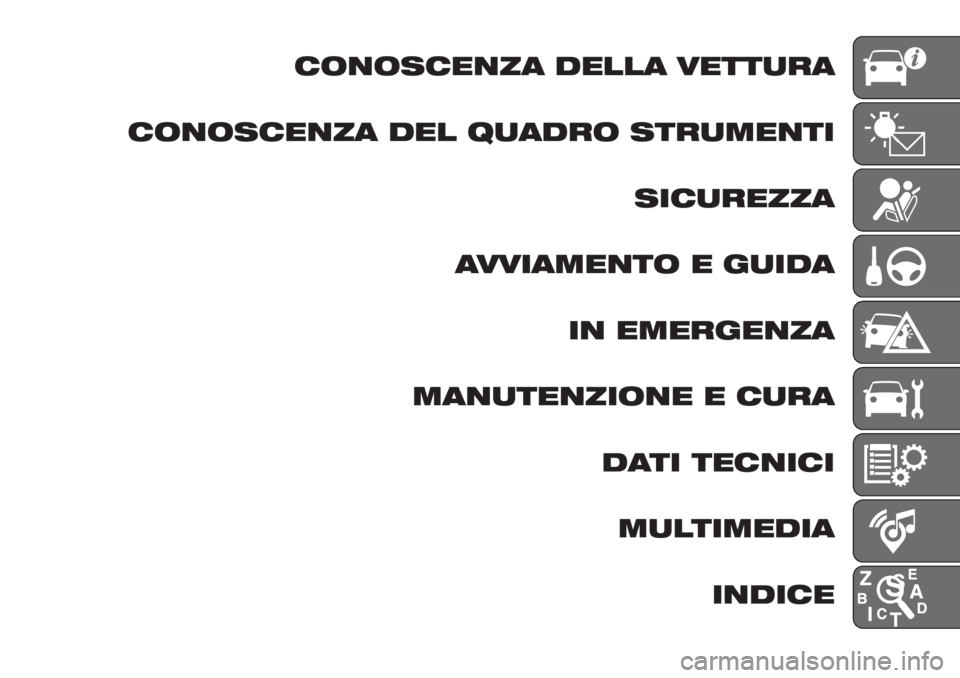 FIAT TIPO 4DOORS 2018 Libretto Uso Manutenzione (in Italian) CONOSCENZA DELLA VETTURA
CONOSCENZA DEL QUADRO STRUMENTI
SICUREZZA
AVVIAMENTO E GUIDA
IN EMERGENZA
MANUTENZIONE E CURA
DATI TECNICI
MULTIMEDIA
INDICE FIAT TIPO 4DOORS 2018 Libretto Uso Manutenzione (in Italian) CONOSCENZA DELLA VETTURA
CONOSCENZA DEL QUADRO STRUMENTI
SICUREZZA
AVVIAMENTO E GUIDA
IN EMERGENZA
MANUTENZIONE E CURA
DATI TECNICI
MULTIMEDIA
INDICE