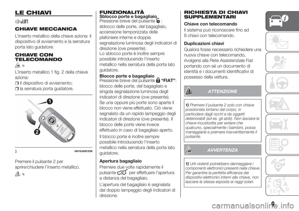 FIAT TIPO 4DOORS 2020 Libretto Uso Manutenzione (in Italian) LE CHIAVI
CHIAVE MECCANICA
L’inserto metallico della chiave aziona: il
dispositivo di avviamento e la serratura
porta lato guidatore.
CHIAVE CON
TELECOMANDO
1)
L’inserto metallico 1 fig. 2 della c FIAT TIPO 4DOORS 2020 Libretto Uso Manutenzione (in Italian) LE CHIAVI
CHIAVE MECCANICA
L’inserto metallico della chiave aziona: il
dispositivo di avviamento e la serratura
porta lato guidatore.
CHIAVE CON
TELECOMANDO
1)
L’inserto metallico 1 fig. 2 della c
