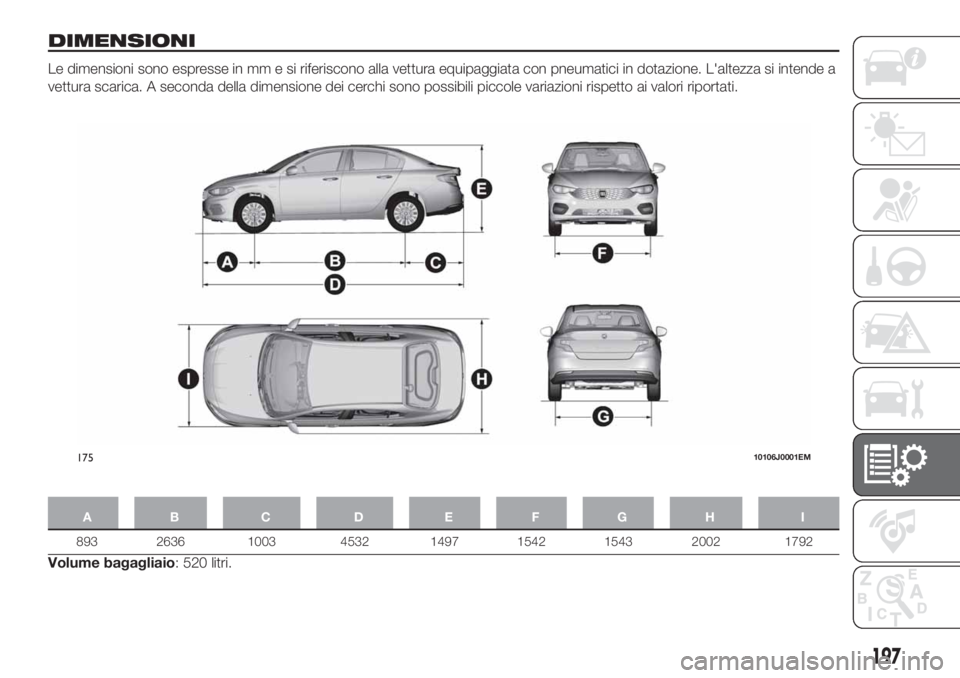 FIAT TIPO 4DOORS 2020  Libretto Uso Manutenzione (in Italian) DIMENSIONI
Le dimensioni sono espresse in mm e si riferiscono alla vettura equipaggiata con pneumatici in dotazione. L'altezza si intende a
vettura scarica. A seconda della dimensione dei cerchi s