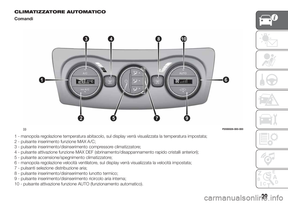 FIAT TIPO 4DOORS 2020  Libretto Uso Manutenzione (in Italian) CLIMATIZZATORE AUTOMATICO
Comandi
1 - manopola regolazione temperatura abitacolo, sul display verrà visualizzata la temperatura impostata;
2 - pulsante inserimento funzione MAX A/C;
3 - pulsante inse