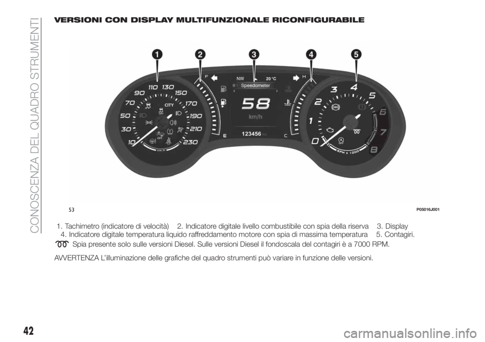 FIAT TIPO 4DOORS 2019  Libretto Uso Manutenzione (in Italian) VERSIONI CON DISPLAY MULTIFUNZIONALE RICONFIGURABILE
1. Tachimetro (indicatore di velocità) 2. Indicatore digitale livello combustibile con spia della riserva 3. Display
4. Indicatore digitale temper