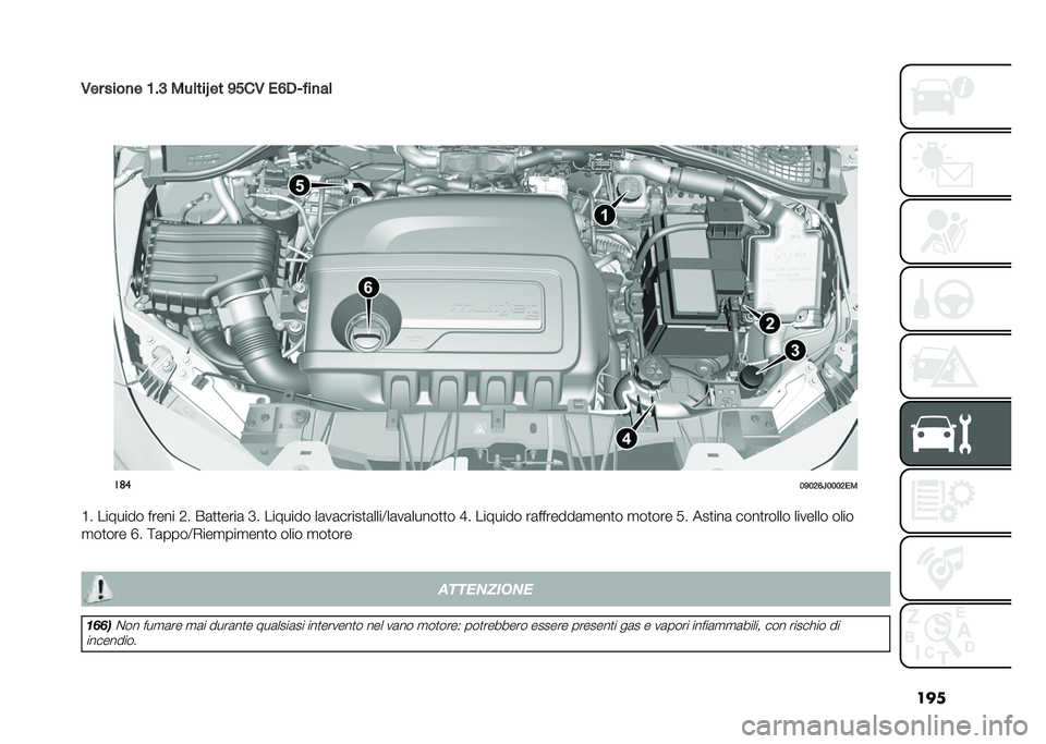 FIAT TIPO 4DOORS 2021  Libretto Uso Manutenzione (in Italian) ���
�.�� ����
� �8��? ���	���O �� �=�>��. ��:�,�F���
��	
�
�
��	�
�5�=�5�4�:�;�5�5�5�4��
�C� ������� ����� �0� �&�	�
�
����	 �G� ������� ��	��	��