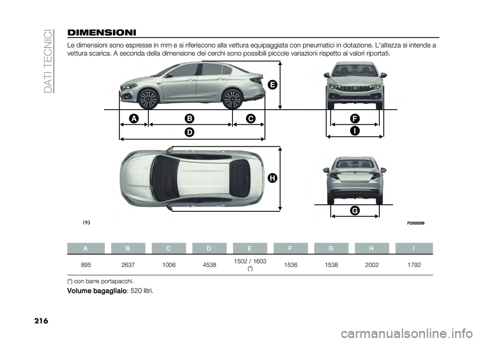 FIAT TIPO 4DOORS 2021  Libretto Uso Manutenzione (in Italian) ��"��;�B��;�/��$�B��B
���	�����
���	�
� �� ���
������� ���� �������� �� �
�
 � �� ����������� �	���	 ���
�
���	 ������	����	�
�	 ��