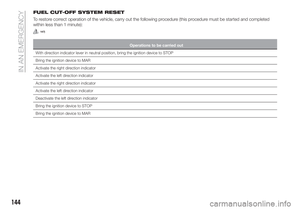 FIAT TIPO 4DOORS 2018 Owner handbook (in English) FUEL CUT-OFF SYSTEM RESET
To restore correct operation of the vehicle, carry out the following procedure (this procedure must be started and completed
within less than 1 minute):
147)
Operations to be FIAT TIPO 4DOORS 2018 Owner handbook (in English) FUEL CUT-OFF SYSTEM RESET
To restore correct operation of the vehicle, carry out the following procedure (this procedure must be started and completed
within less than 1 minute):
147)
Operations to be