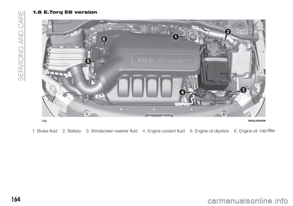 FIAT TIPO 4DOORS 2018  Owner handbook (in English) 1.6 E.Torq E6 version
1. Brake fluid 2. Battery 3. Windscreen washer fluid 4. Engine coolant fluid 5. Engine oil dipstick 6. Engine oilcap/filler
16409026J0004EM
164
SERVICING AND CARE 