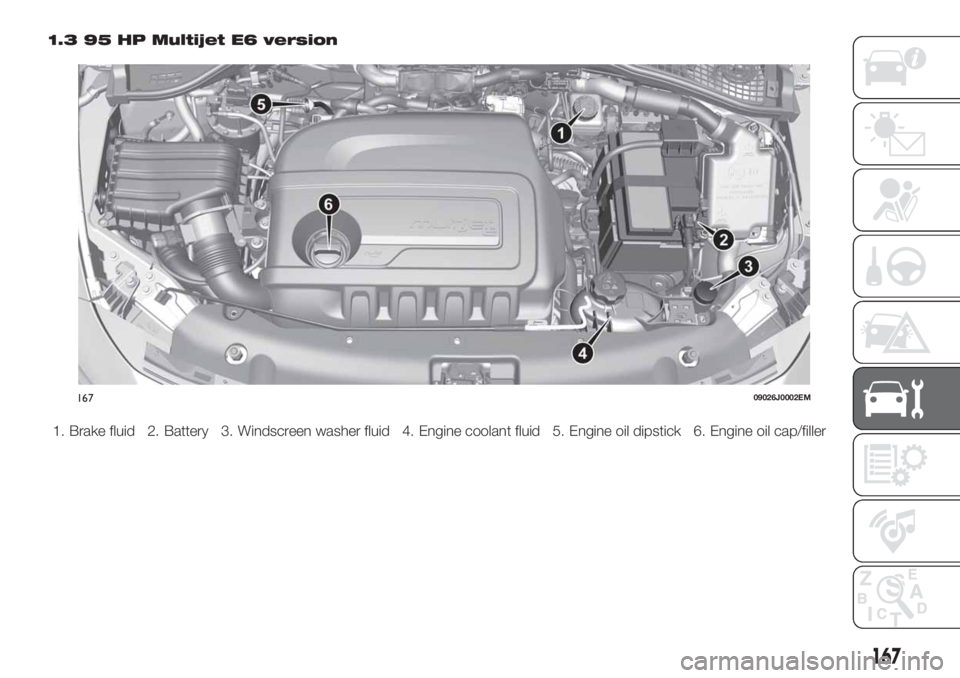 FIAT TIPO 4DOORS 2018  Owner handbook (in English) 1.3 95 HP Multijet E6 version
1. Brake fluid 2. Battery 3. Windscreen washer fluid 4. Engine coolant fluid 5. Engine oil dipstick 6. Engine oil cap/filler
16709026J0002EM
167 