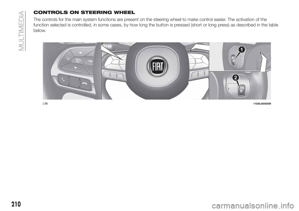 FIAT TIPO 4DOORS 2018 Owner handbook (in English) CONTROLS ON STEERING WHEEL
The controls for the main system functions are present on the steering wheel to make control easier. The activation of the
function selected is controlled, in some cases, by FIAT TIPO 4DOORS 2018 Owner handbook (in English) CONTROLS ON STEERING WHEEL
The controls for the main system functions are present on the steering wheel to make control easier. The activation of the
function selected is controlled, in some cases, by