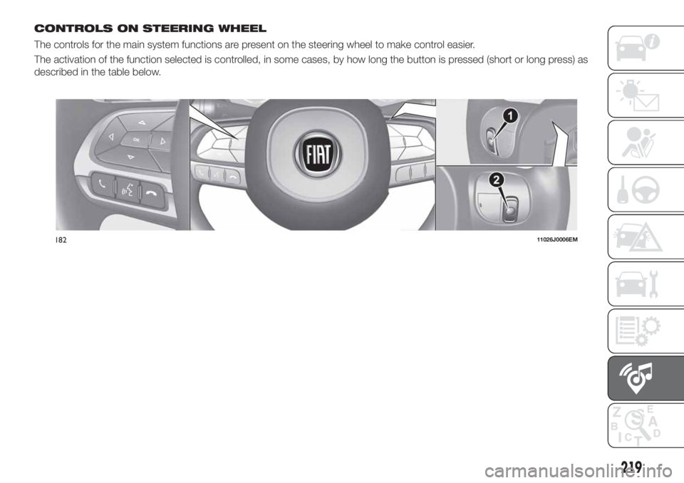 FIAT TIPO 4DOORS 2018 Owner handbook (in English) CONTROLS ON STEERING WHEEL
The controls for the main system functions are present on the steering wheel to make control easier.
The activation of the function selected is controlled, in some cases, by FIAT TIPO 4DOORS 2018 Owner handbook (in English) CONTROLS ON STEERING WHEEL
The controls for the main system functions are present on the steering wheel to make control easier.
The activation of the function selected is controlled, in some cases, by