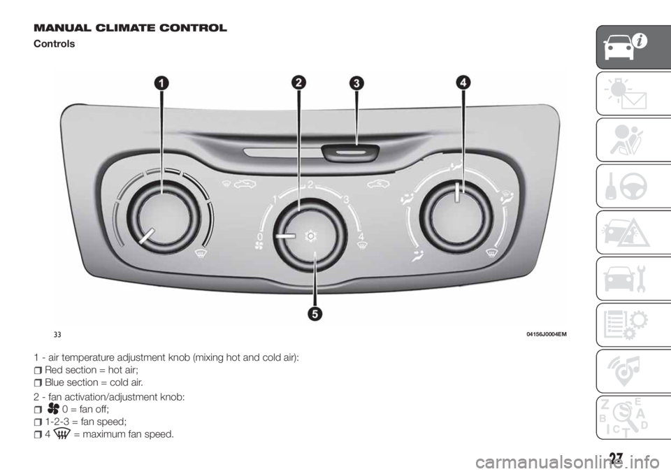 FIAT TIPO 4DOORS 2018  Owner handbook (in English) MANUAL CLIMATE CONTROL
Controls
1 - air temperature adjustment knob (mixing hot and cold air):
Red section = hot air;
Blue section = cold air.
2 - fan activation/adjustment knob:
0 = fan off;
1-2-3 = 