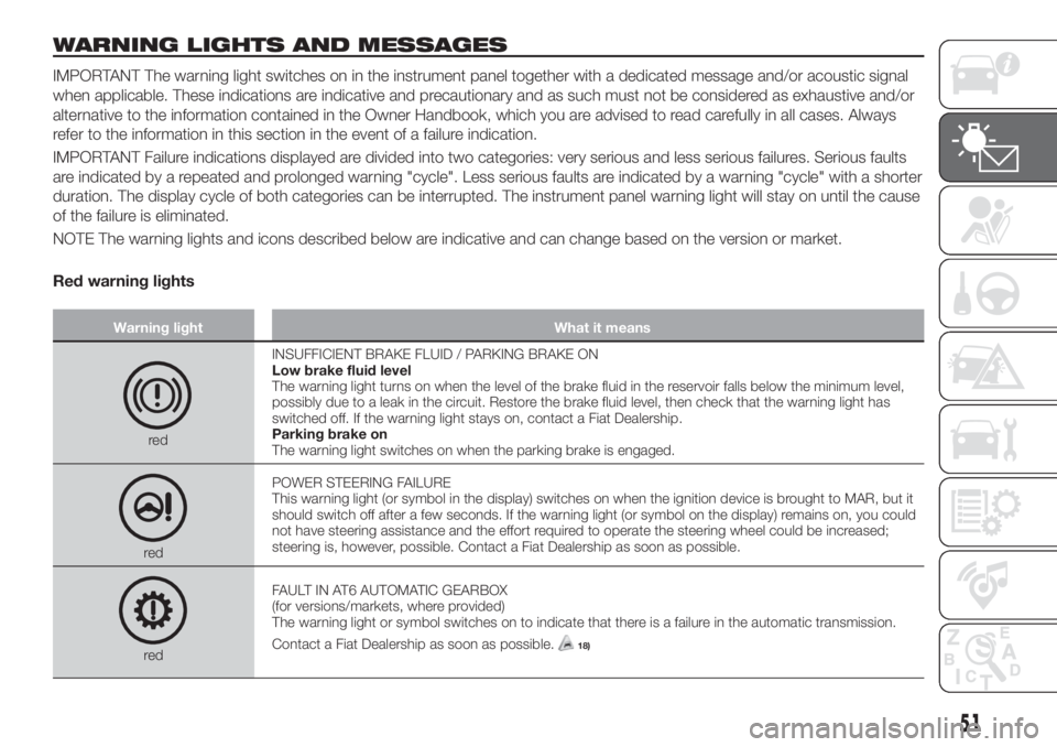 FIAT TIPO 4DOORS 2018 Owner handbook (in English) WARNING LIGHTS AND MESSAGES
IMPORTANT The warning light switches on in the instrument panel together with a dedicated message and/or acoustic signal
when applicable. These indications are indicative a FIAT TIPO 4DOORS 2018 Owner handbook (in English) WARNING LIGHTS AND MESSAGES
IMPORTANT The warning light switches on in the instrument panel together with a dedicated message and/or acoustic signal
when applicable. These indications are indicative a