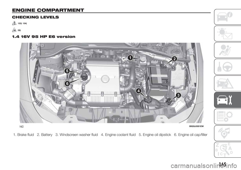 FIAT TIPO 4DOORS 2019  Owner handbook (in English) ENGINE COMPARTMENT
CHECKING LEVELS
153) 154)
59)
1.4 16V 95 HP E6 version
1. Brake fluid 2. Battery 3. Windscreen washer fluid 4. Engine coolant fluid 5. Engine oil dipstick 6. Engine oil cap/filler
1
