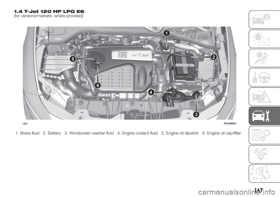 FIAT TIPO 4DOORS 2020  Owner handbook (in English) 1.4 T-Jet 120 HP LPG E6(for versions/markets, where provided)
1. Brake fluid 2. Battery 3. Windscreen washer fluid 4. Engine coolant fluid 5. Engine oil dipstick 6. Engine oil cap/filler
164PGL000021
