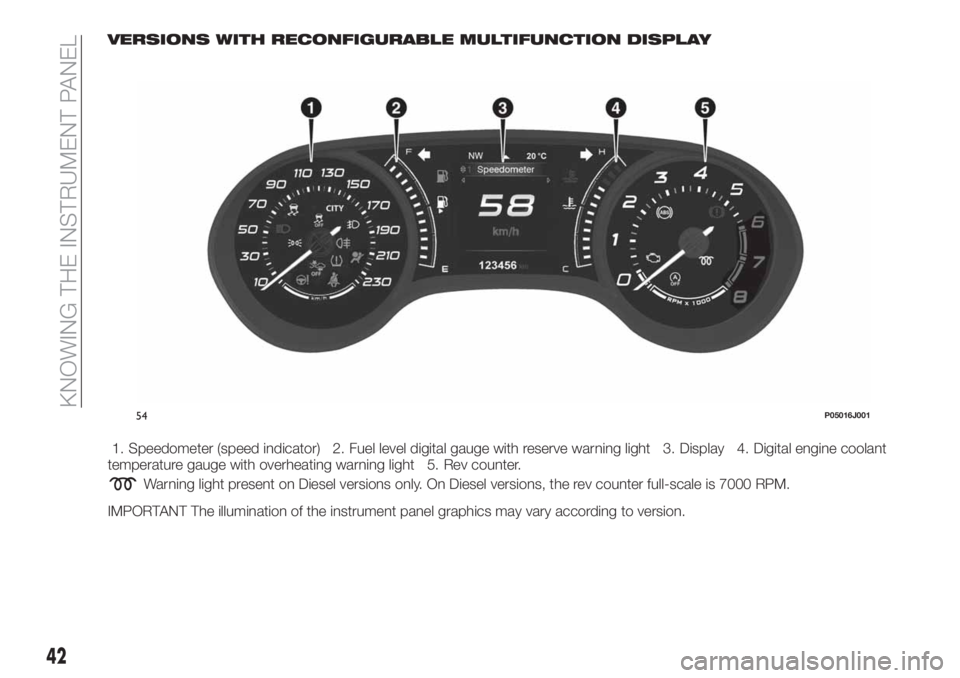 FIAT TIPO 4DOORS 2020 Owner handbook (in English) VERSIONS WITH RECONFIGURABLE MULTIFUNCTION DISPLAY
1. Speedometer (speed indicator) 2. Fuel level digital gauge with reserve warning light 3. Display 4. Digital engine coolant
temperature gauge with o FIAT TIPO 4DOORS 2020 Owner handbook (in English) VERSIONS WITH RECONFIGURABLE MULTIFUNCTION DISPLAY
1. Speedometer (speed indicator) 2. Fuel level digital gauge with reserve warning light 3. Display 4. Digital engine coolant
temperature gauge with o