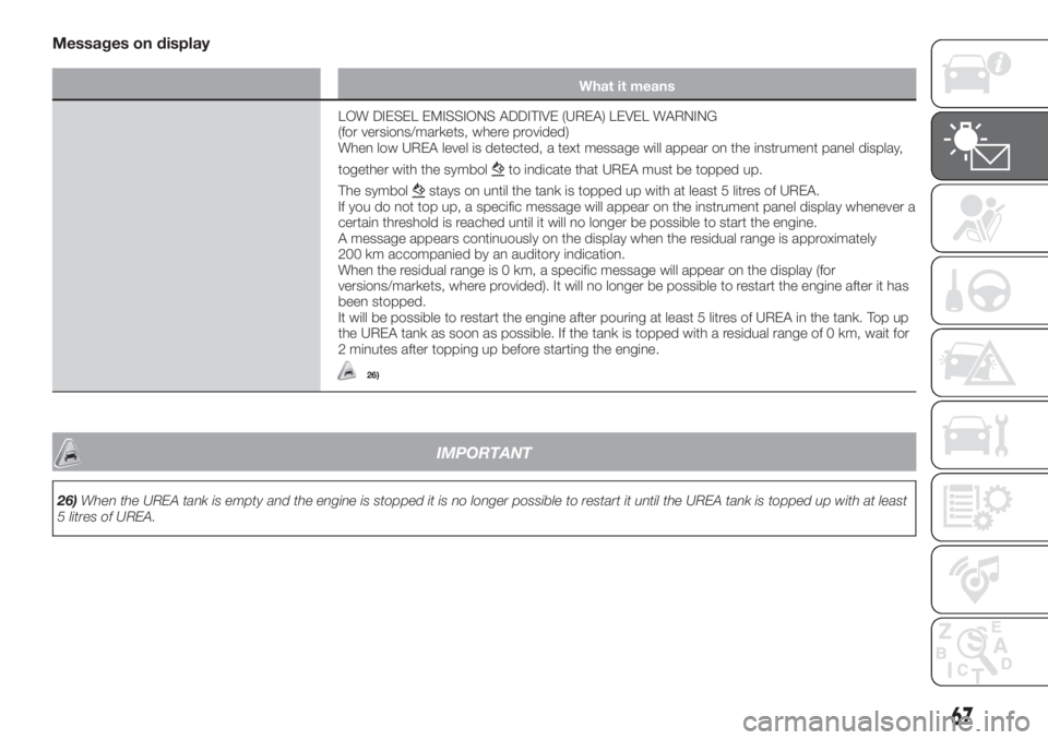 FIAT TIPO 4DOORS 2019  Owner handbook (in English) Messages on display
What it means
LOW DIESEL EMISSIONS ADDITIVE (UREA) LEVEL WARNING
(for versions/markets, where provided)
When low UREA level is detected, a text message will appear on the instrumen