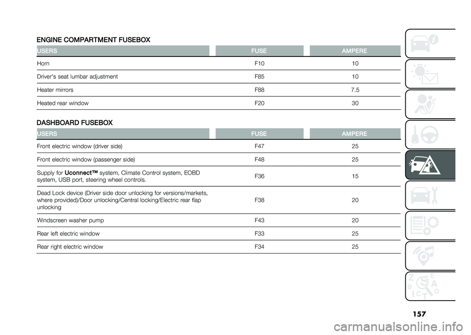 FIAT TIPO 4DOORS 2021  Owner handbook (in English) ���

�(�+�,�$�+�( ���2�-�"��
�2�(�+�
 �#�)�%�(�3��L �)�%�(��% �#�)�%�( �"�2�-�(��(
����
 ��@�4�@�4
�3��	����:� ���� ������ ���������
� ��2�0�@�4
������ ��	�