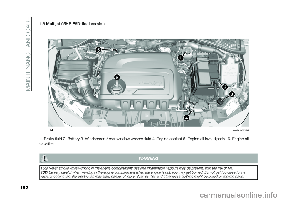 FIAT TIPO 4DOORS 2021  Owner handbook (in English) ��7�!�"�-� �&�-�!�-�%�&��!�-�3��%�!�+�&
����9��@ �2���	��B ��	 �>�?��- �(�;��C����� ��� ���
�
�
�
��	�
�6�>�6�5�;�<�6�6�6�5�(�2
�@� �#���
� ����	� �1� �#�����