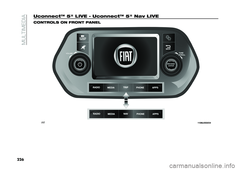 FIAT TIPO 4DOORS 2021  Owner handbook (in English) ��7�H�D� �"�7�&�3�"�!
���	��-��,�,�#�-�)�D �E�F �
��� � ��-��,�,�#�-�)�D �E�F ��.�8 �
��� �
������
�	 �� ����� �����
��
�
�9�9�6�7�;�<�6�6�6�5�(�2  