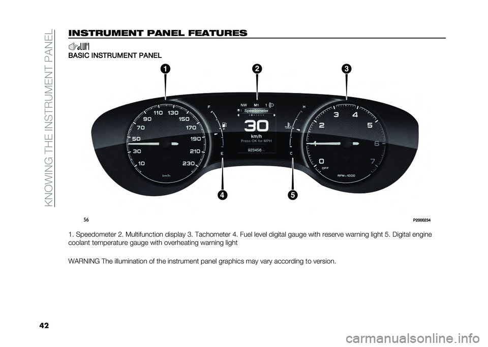 FIAT TIPO 4DOORS 2021  Owner handbook (in English) ��>�-�,��"�-�<�� ��&��"�-�$� �+�H�7�&�-� ��G�!�-�&�D
�����	������� �����
 ��������	
�3�"�%�$� �$�+�%�
��)�2�(�+�
 �-�"�+�(�*
��
�-�5�6�6�6�5�@�:
�@� �$��������