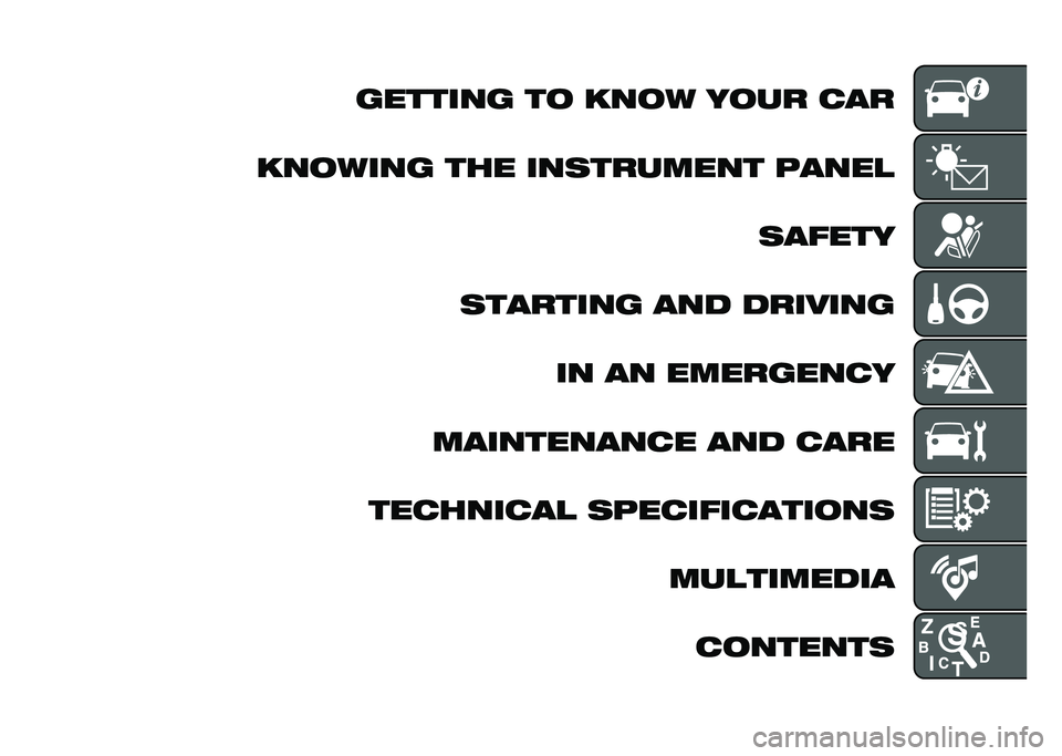FIAT TIPO 4DOORS 2021  Owner handbook (in English) ������� �� ���� ���� �
��
������� ��� ���	������� �����
 �	�����
�	������� ��� ������� �� �� ��������
�
����������
