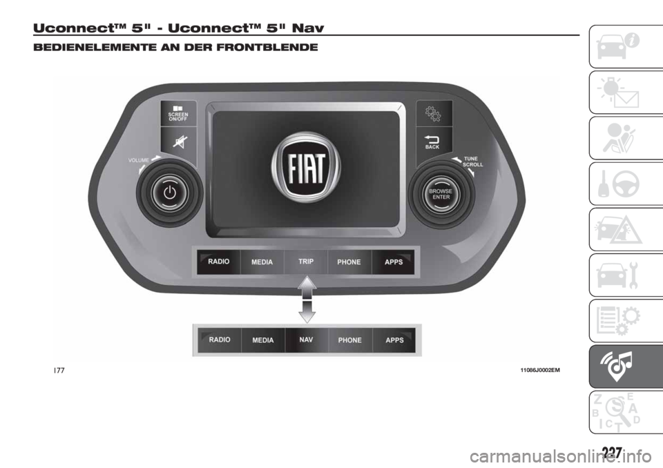 FIAT TIPO 4DOORS 2018 Betriebsanleitung (in German) Uconnect™ 5" - Uconnect™ 5" Nav
BEDIENELEMENTE AN DER FRONTBLENDE
17711086J0002EM
227 FIAT TIPO 4DOORS 2018 Betriebsanleitung (in German) Uconnect™ 5" - Uconnect™ 5" Nav
BEDIENELEMENTE AN DER FRONTBLENDE
17711086J0002EM
227