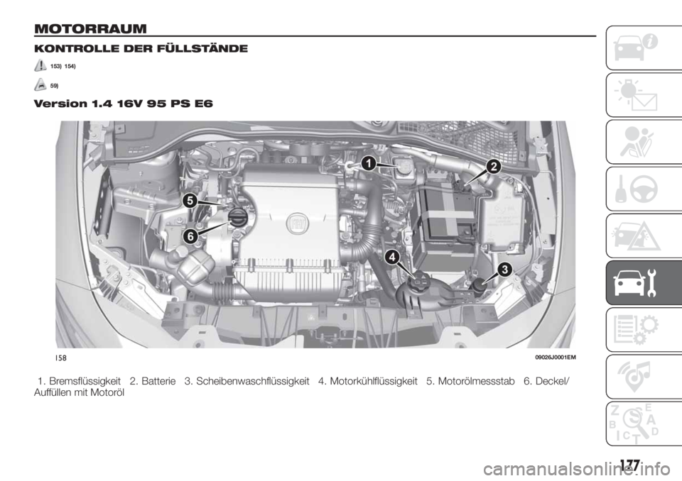 FIAT TIPO 4DOORS 2019  Betriebsanleitung (in German) MOTORRAUM
KONTROLLE DER FÜLLSTÄNDE
153) 154)
59)
Version 1.4 16V 95 PS E6
1. Bremsflüssigkeit 2. Batterie 3. Scheibenwaschflüssigkeit 4. Motorkühlflüssigkeit 5. Motorölmessstab 6. Deckel/
Auff