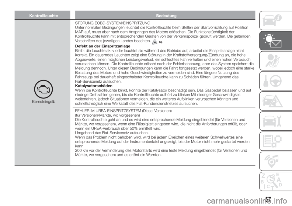 FIAT TIPO 4DOORS 2019  Betriebsanleitung (in German) Kontrollleuchte Bedeutung
BernsteingelbSTÖRUNG EOBD-SYSTEM/EINSPRITZUNG
Unter normalen Bedingungen leuchtet die Kontrollleuchte beim Stellen der Startvorrichtung auf Position
MAR auf, muss aber nach 