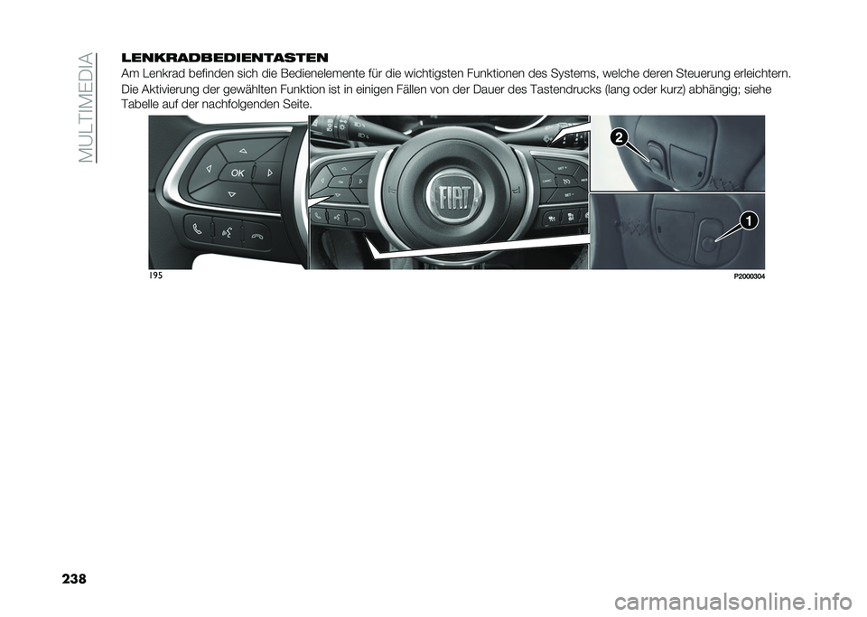 FIAT TIPO 4DOORS 2021  Betriebsanleitung (in German) ��(�?�"�$�
�(�&�-�
�#
����
������������������
�#� �"�	����� ��	�����	� �
��� ���	 ��	���	��	��	��	���	 ��� ���	 ��������
��	� �������