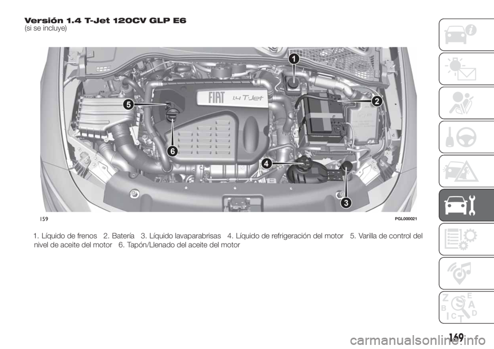 FIAT TIPO 4DOORS 2018 Manual de Empleo y Cuidado (in Spanish) Versión 1.4 T-Jet 120CV GLP E6(si se incluye)
1. Líquido de frenos 2. Batería 3. Líquido lavaparabrisas 4. Líquido de refrigeración del motor 5. Varilla de control del
nivel de aceite del motor FIAT TIPO 4DOORS 2018 Manual de Empleo y Cuidado (in Spanish) Versión 1.4 T-Jet 120CV GLP E6(si se incluye)
1. Líquido de frenos 2. Batería 3. Líquido lavaparabrisas 4. Líquido de refrigeración del motor 5. Varilla de control del
nivel de aceite del motor