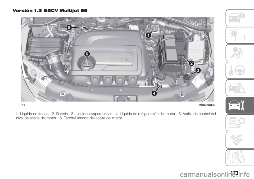 FIAT TIPO 4DOORS 2018 Manual de Empleo y Cuidado (in Spanish) Versión 1.3 95CV Multijet E6
1. Líquido de frenos 2. Batería 3. Líquido lavaparabrisas 4. Líquido de refrigeración del motor 5. Varilla de control del
nivel de aceite del motor 6. Tapón/Llenado FIAT TIPO 4DOORS 2018 Manual de Empleo y Cuidado (in Spanish) Versión 1.3 95CV Multijet E6
1. Líquido de frenos 2. Batería 3. Líquido lavaparabrisas 4. Líquido de refrigeración del motor 5. Varilla de control del
nivel de aceite del motor 6. Tapón/Llenado