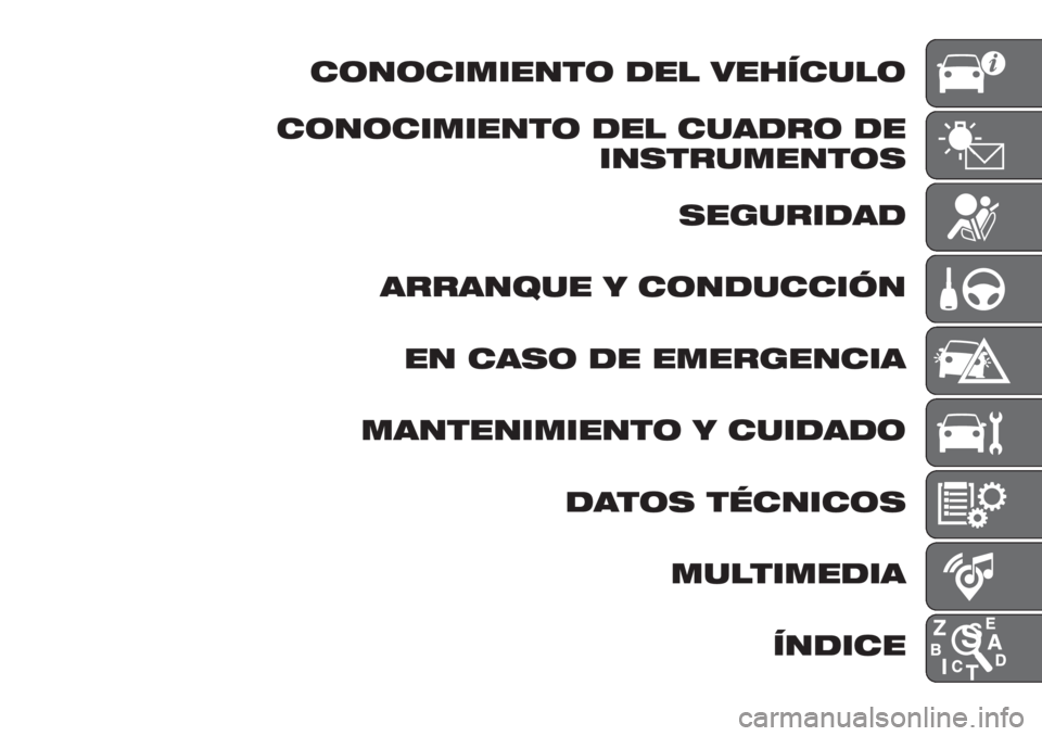 FIAT TIPO 4DOORS 2018  Manual de Empleo y Cuidado (in Spanish) CONOCIMIENTO DEL VEHÍCULO
CONOCIMIENTO DEL CUADRO DE
INSTRUMENTOS
SEGURIDAD
ARRANQUE Y CONDUCCIÓN
EN CASO DE EMERGENCIA
MANTENIMIENTO Y CUIDADO
DATOS TÉCNICOS
MULTIMEDIA
ÍNDICE 