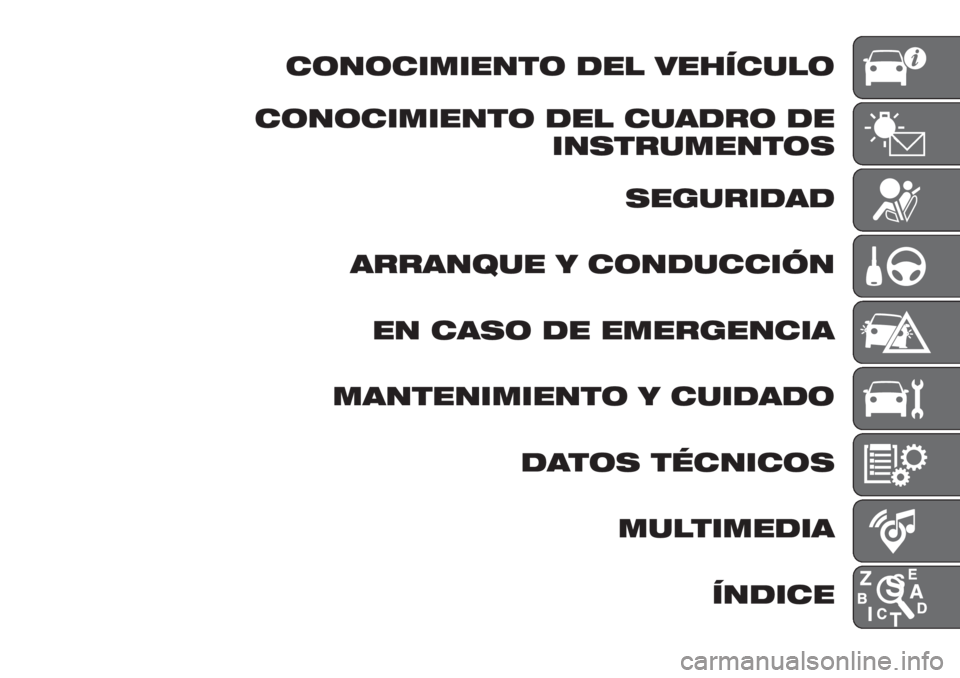 FIAT TIPO 4DOORS 2018 Manual de Empleo y Cuidado (in Spanish) CONOCIMIENTO DEL VEHÍCULO
CONOCIMIENTO DEL CUADRO DE
INSTRUMENTOS
SEGURIDAD
ARRANQUE Y CONDUCCIÓN
EN CASO DE EMERGENCIA
MANTENIMIENTO Y CUIDADO
DATOS TÉCNICOS
MULTIMEDIA
ÍNDICE FIAT TIPO 4DOORS 2018 Manual de Empleo y Cuidado (in Spanish) CONOCIMIENTO DEL VEHÍCULO
CONOCIMIENTO DEL CUADRO DE
INSTRUMENTOS
SEGURIDAD
ARRANQUE Y CONDUCCIÓN
EN CASO DE EMERGENCIA
MANTENIMIENTO Y CUIDADO
DATOS TÉCNICOS
MULTIMEDIA
ÍNDICE