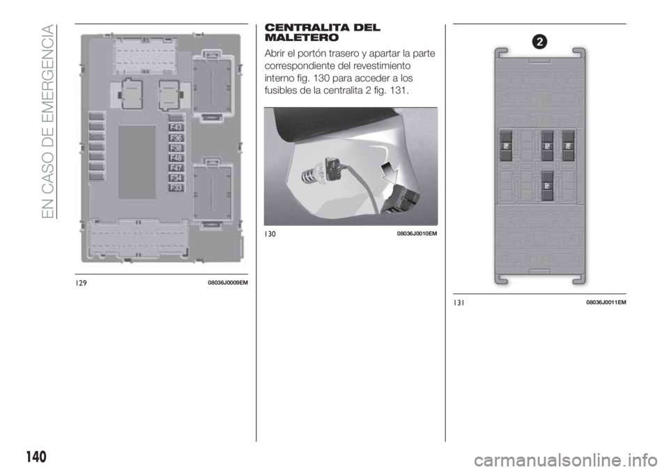 FIAT TIPO 4DOORS 2020  Manual de Empleo y Cuidado (in Spanish) CENTRALITA DEL
MALETERO
Abrir el portón trasero y apartar la parte
correspondiente del revestimiento
interno fig. 130 para acceder a los
fusibles de la centralita 2 fig. 131.
12908036J0009EM
13008036