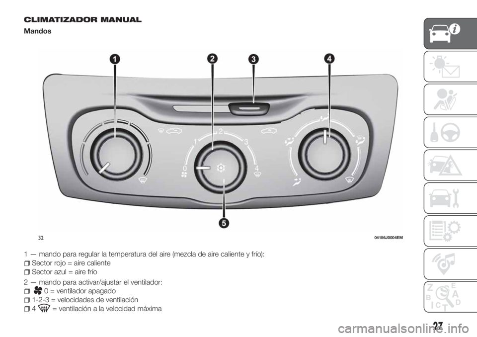 FIAT TIPO 4DOORS 2020  Manual de Empleo y Cuidado (in Spanish) CLIMATIZADOR MANUAL
Mandos
1 — mando para regular la temperatura del aire (mezcla de aire caliente y frío):
Sector rojo = aire caliente
Sector azul = aire frío
2 — mando para activar/ajustar el 