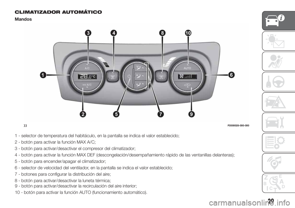 FIAT TIPO 4DOORS 2020  Manual de Empleo y Cuidado (in Spanish) CLIMATIZADOR AUTOMÁTICO
Mandos
1 - selector de temperatura del habitáculo, en la pantalla se indica el valor establecido;
2 - botón para activar la función MAX A/C;
3 - botón para activar/desacti
