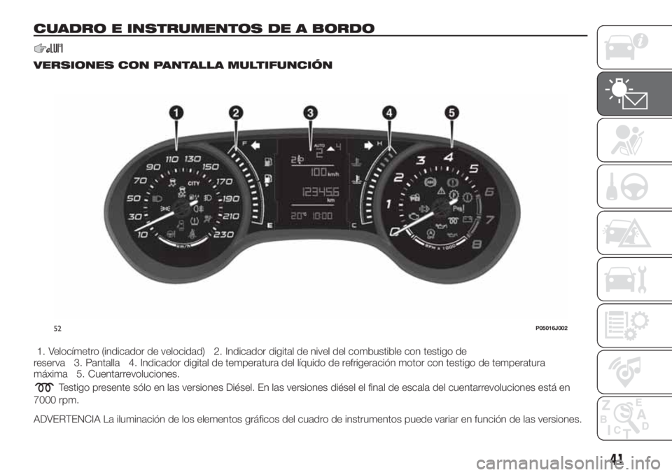 FIAT TIPO 4DOORS 2019 Manual de Empleo y Cuidado (in Spanish) CUADRO E INSTRUMENTOS DE A BORDO
VERSIONES CON PANTALLA MULTIFUNCIÓN
1. Velocímetro (indicador de velocidad) 2. Indicador digital de nivel del combustible con testigo de
reserva 3. Pantalla 4. Indic FIAT TIPO 4DOORS 2019 Manual de Empleo y Cuidado (in Spanish) CUADRO E INSTRUMENTOS DE A BORDO
VERSIONES CON PANTALLA MULTIFUNCIÓN
1. Velocímetro (indicador de velocidad) 2. Indicador digital de nivel del combustible con testigo de
reserva 3. Pantalla 4. Indic