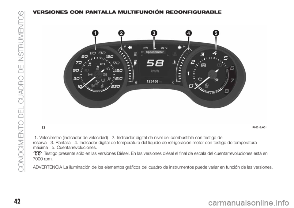 FIAT TIPO 4DOORS 2020  Manual de Empleo y Cuidado (in Spanish) VERSIONES CON PANTALLA MULTIFUNCIÓN RECONFIGURABLE
1. Velocímetro (indicador de velocidad) 2. Indicador digital de nivel del combustible con testigo de
reserva 3. Pantalla 4. Indicador digital de te