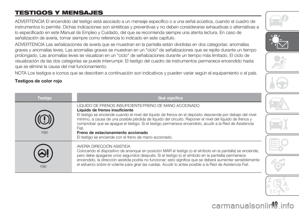 FIAT TIPO 4DOORS 2020  Manual de Empleo y Cuidado (in Spanish) TESTIGOS Y MENSAJES
ADVERTENCIA El encendido del testigo está asociado a un mensaje específico o a una señal acústica, cuando el cuadro de
instrumentos lo permite. Dichas indicaciones son sintéti