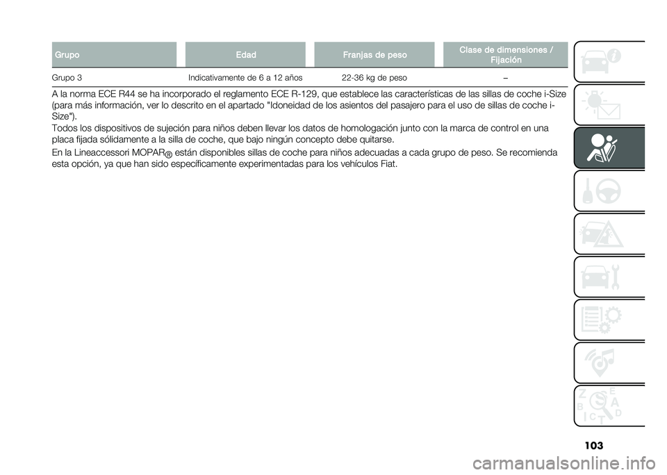 FIAT TIPO 4DOORS 2021  Manual de Empleo y Cuidado (in Spanish) ���
�� ��	 �����	�������� �%�-�:�6�"
�Z����� ����������� �����	� �� ����� ��	��	 ���5�� �	�����	��	� �	 ��	��	 ����� �� ����� �;