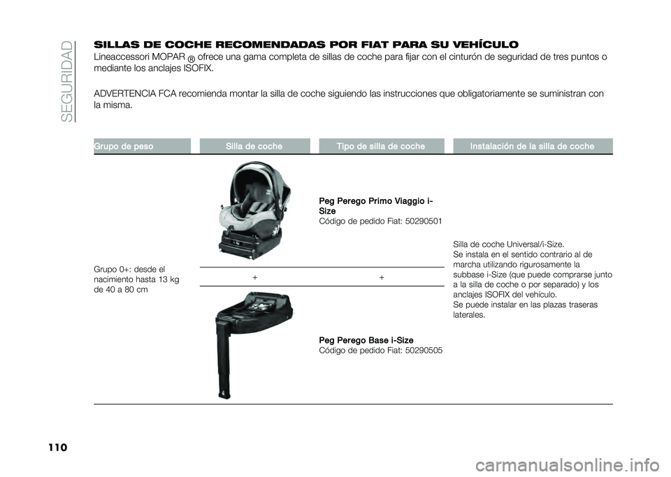 FIAT TIPO 4DOORS 2021  Manual de Empleo y Cuidado (in Spanish) ��;��8�<�"�=�9�6�9
����
�����
 �� ��	��� ����	��������
 ��	� ���� ���� �
� ��������	
�����	�������� �%�-�:�6�"
�Z������ ���	 ��	�
�	 ��