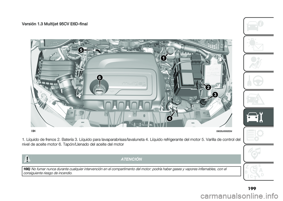 FIAT TIPO 4DOORS 2021  Manual de Empleo y Cuidado (in Spanish) ���
�2�� ����
 �@��G ������# �� �E�F��2 ��B�-�L���
��
�
�
��	�
�=�E�=�<�B�C�=�=�=�<��
�A� ������� �� ������ �2� �D�	�����	 �G� ������� ��	��	