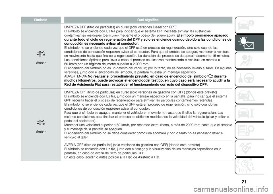 FIAT TIPO 4DOORS 2021  Manual de Empleo y Cuidado (in Spanish) �
������	��	 �1��( ���!�
����
�
��
��	�
��=�%�:�=��E�6 �9�:� �,������ �� ��	�������	��/ �� ����� �,���� ��������� �9��!��� ��� �9�:��/
�