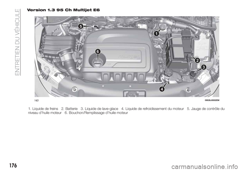 FIAT TIPO 4DOORS 2018  Notice dentretien (in French) Version 1.3 95 Ch Multijet E6
1. Liquide de freins 2. Batterie 3. Liquide de lave-glace 4. Liquide de refroidissement du moteur 5. Jauge de contrôle du
niveau d'huile moteur 6. Bouchon/Remplissag